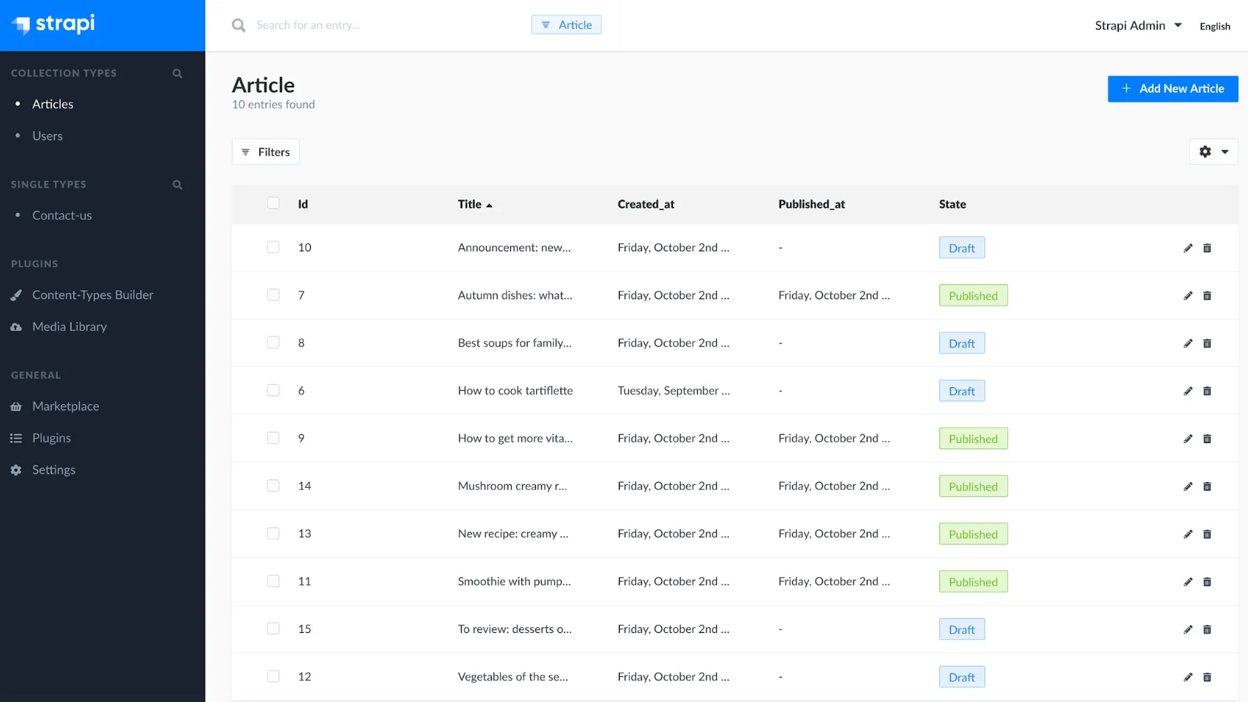 Strapi's dashboard